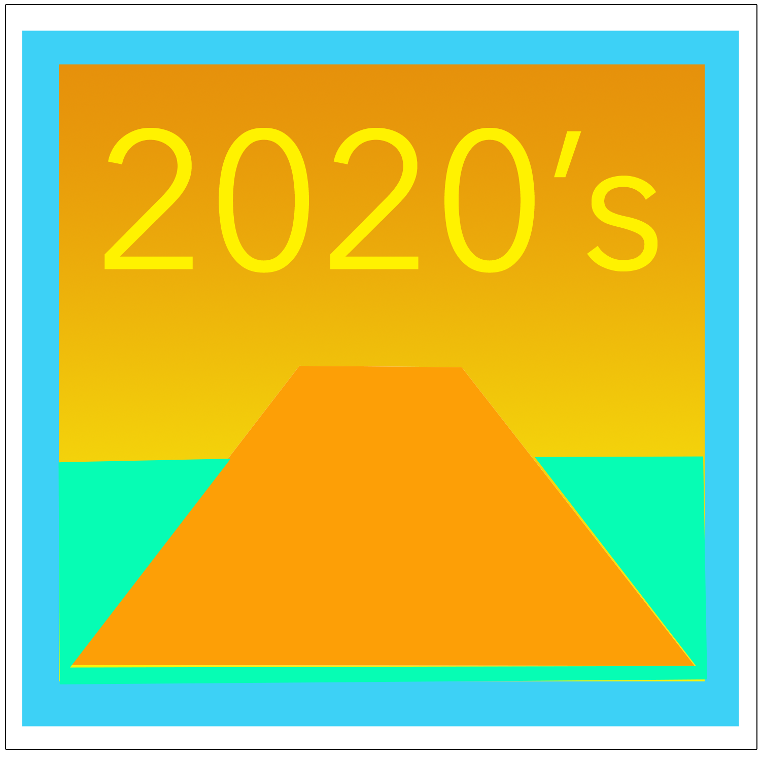 2020s